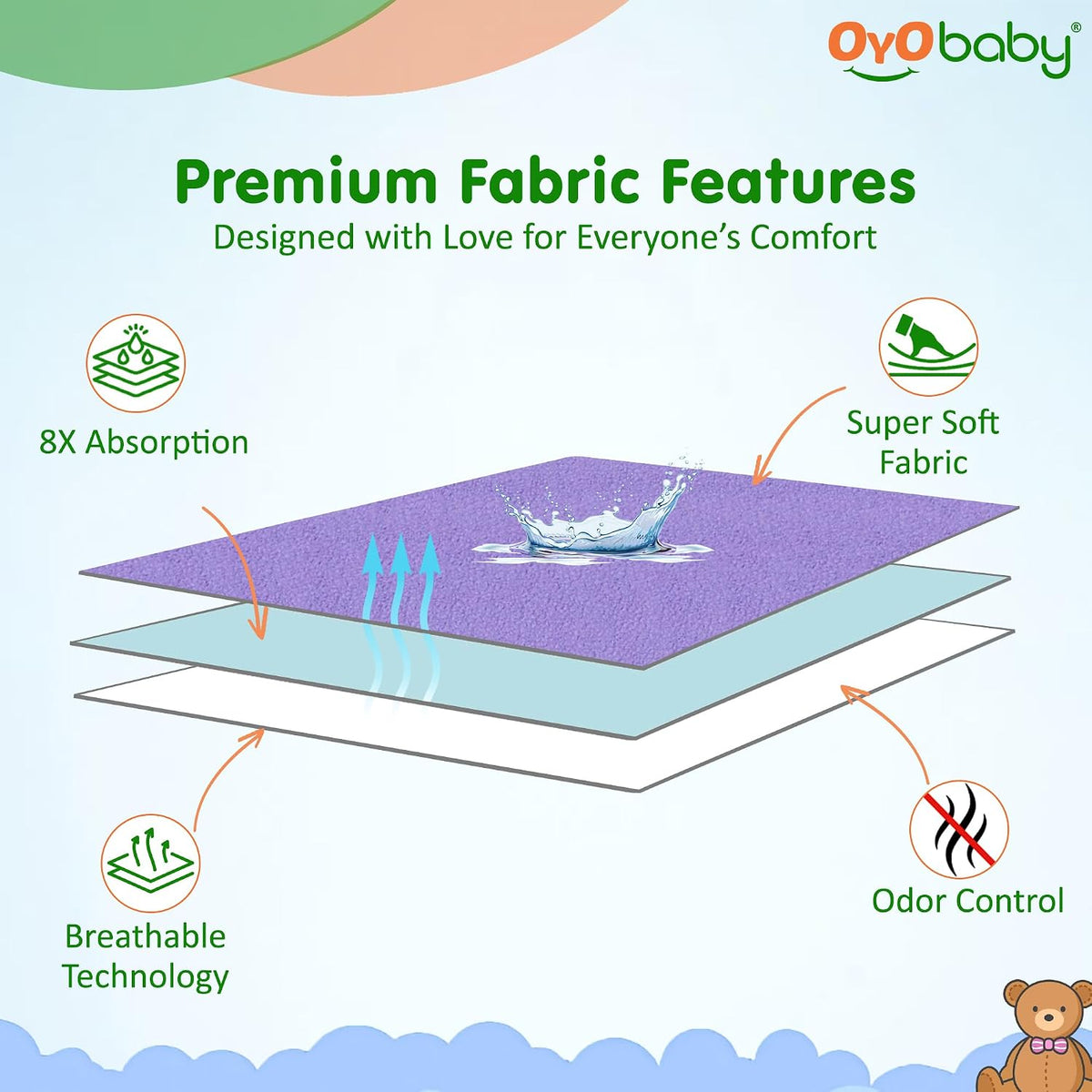 OYO BABY - Baby Dry Sheet for new Born Babies | Infant Waterproof Bed Protector Sheet for Baby | Mattress Pads (Extra Large-(200cm X 140cm), Purple)