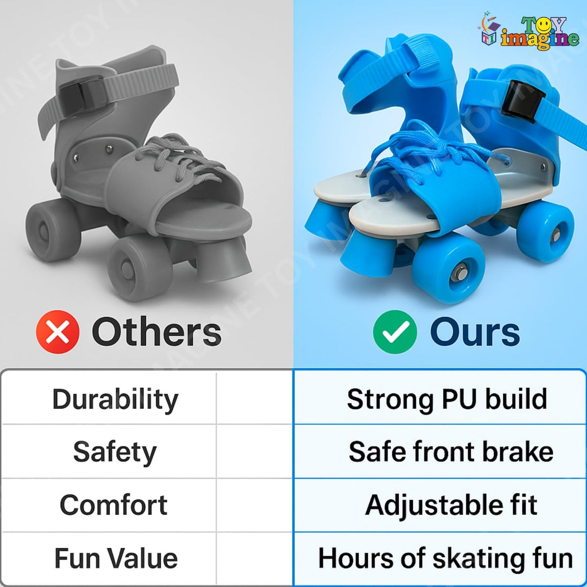 Toy Imagine Adjustable Inline Skates for Kids 4-12 Years