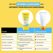 INSIGHT Invisible Gel Sunscreen SPF 50 | PA+++ Broad Spectrum | No White Cast, Oil-Free, Non-Comedogenic, Water & Humidity Resistant | Lightweight & Hydrating Sun Protection for All Skin Types