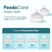 Mother Sparsh FeedoCare 150ml Wide Neck Plastic Baby Feeding Bottle | Ideal for 3 Months+ | Natural Feeding Flow | with Floezy Teat- Releases Milk only When Baby Drinks