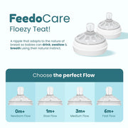 Mother Sparsh FeedoCare 260ml Wide Neck Plastic Baby Feeding Bottle | Ideal for 3 Months+ | Natural Feeding Flow | with Floezy Teat- Releases Milk only When Baby Drinks