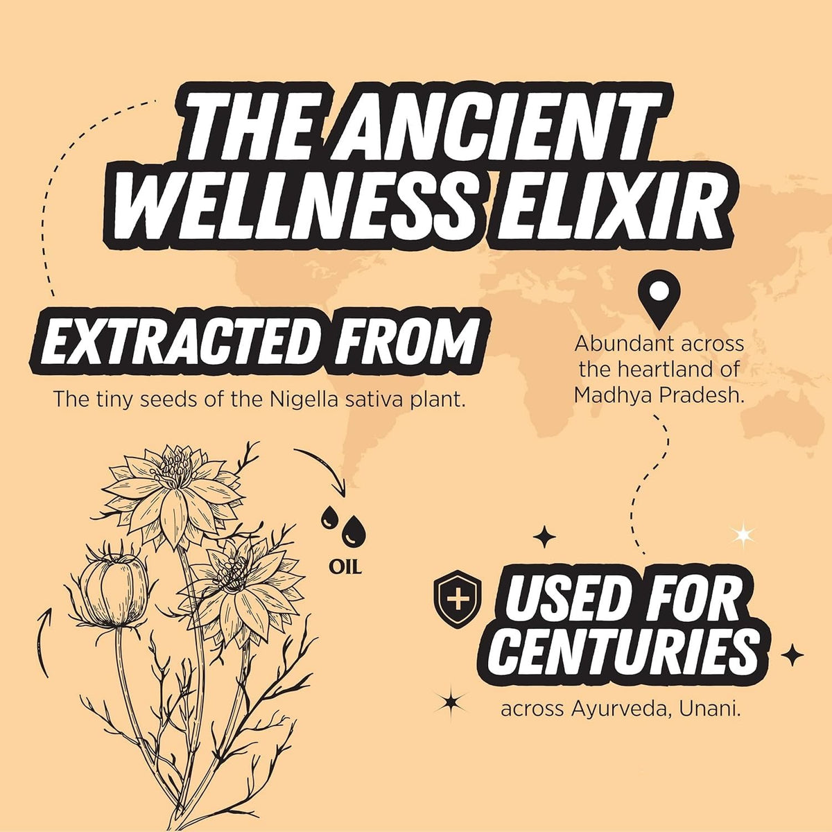 Urban Platter Black Seed Oil, 100ml (Cold-Pressed, 2% Naturally Occurring TQ, Anti-Inflammatory, Consume daily for overall well being and vitality)