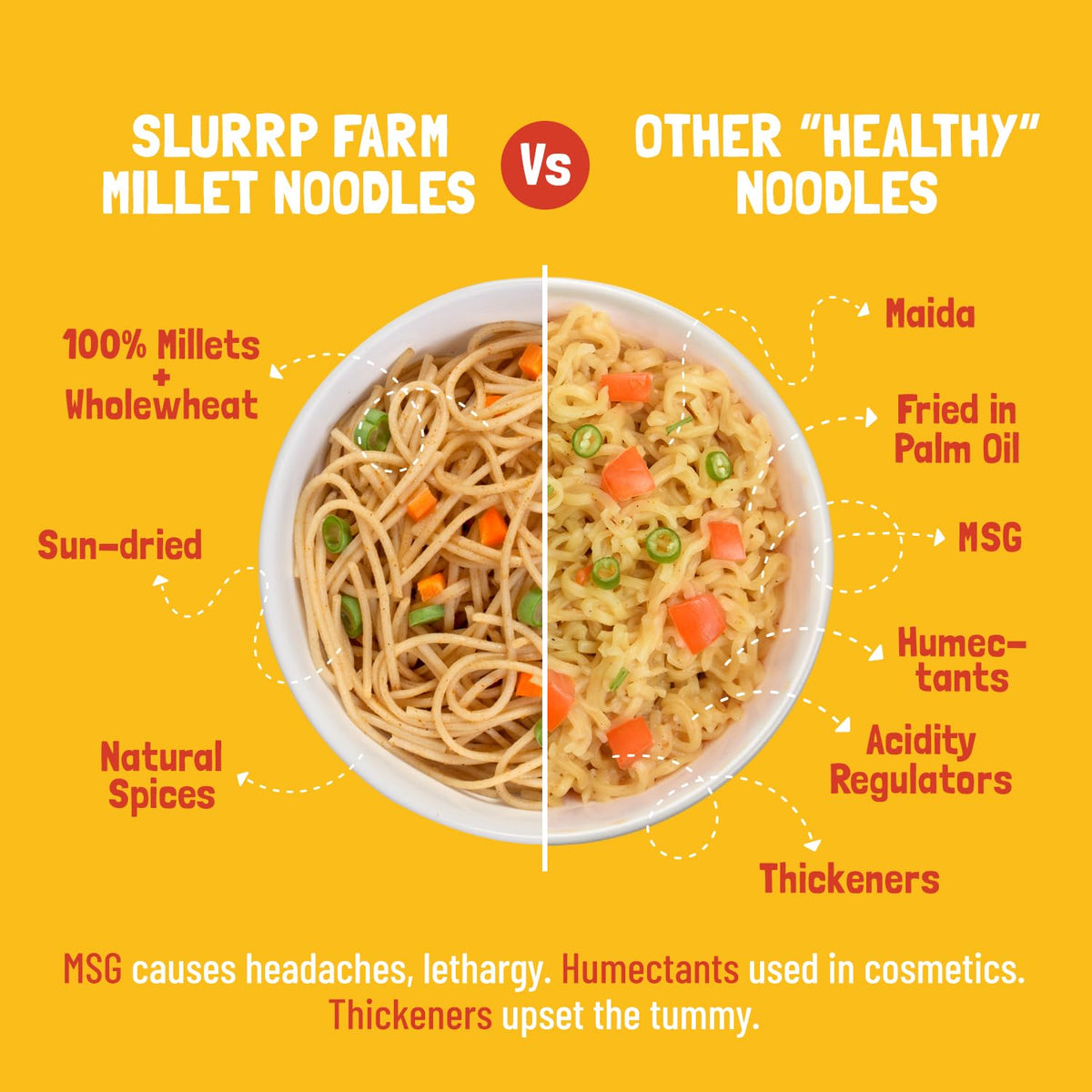 Slurrp Farm No Maida Hakka Noodles Combo, Not Fried, No MSG, Classic, Mild and Curry Masala Millet Noodles, Pack of 3 X 192 g
