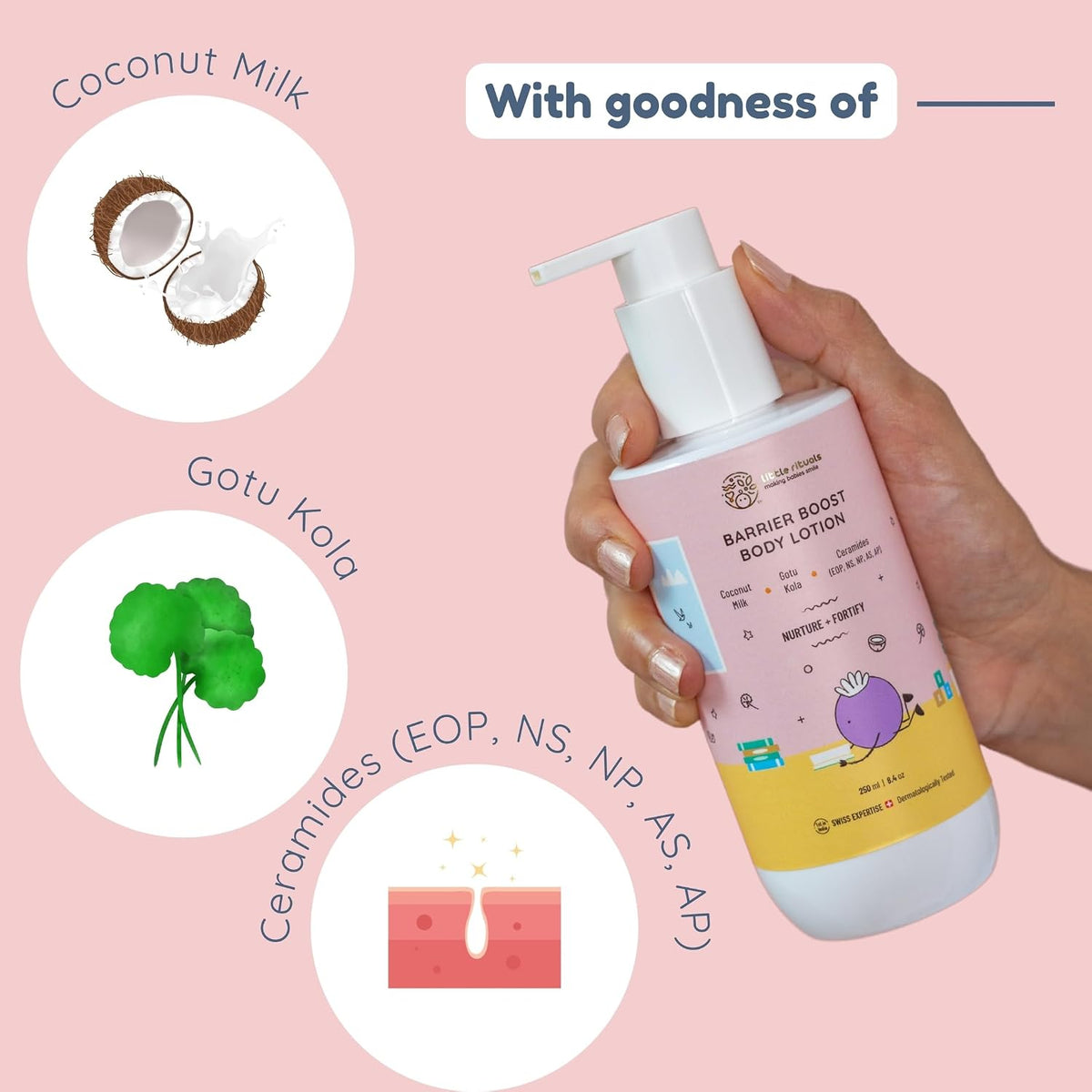 Little Rituals Barrier Boost Baby Body Lotion | Ceramide, Coconut Milk, Gotu Kola | Natural, Organic, Dermat Tested, Swiss Technology | Made Safe | Moisturizing & Nourishing | 250 ml