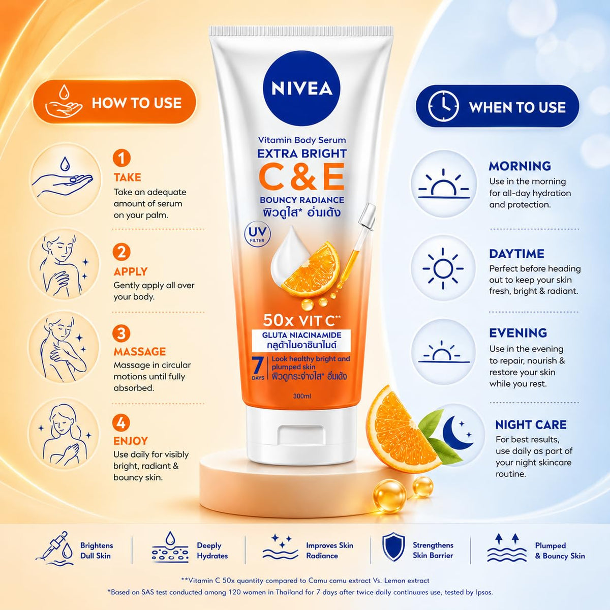 NIVEA Extra Bright C&E Vitamin Body Serum, with Vitamin C, Vitamin E, Glutathione & Niacinamide, Brightening & Hydrating, Fast Absorbing, All Skin Types, 300 ml