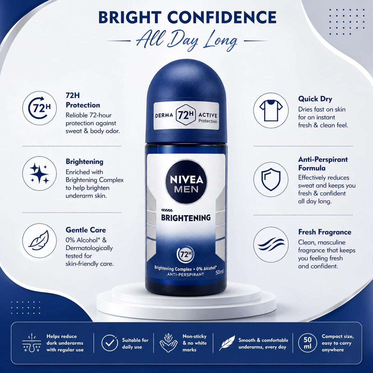 Nivea Men Brightening Complex Anti-Perspirant Roll On 50ml | 0% Alcohol Formula with 72H Sweat & Odor Protection | Brightening Underarm Care Deodorant for Men