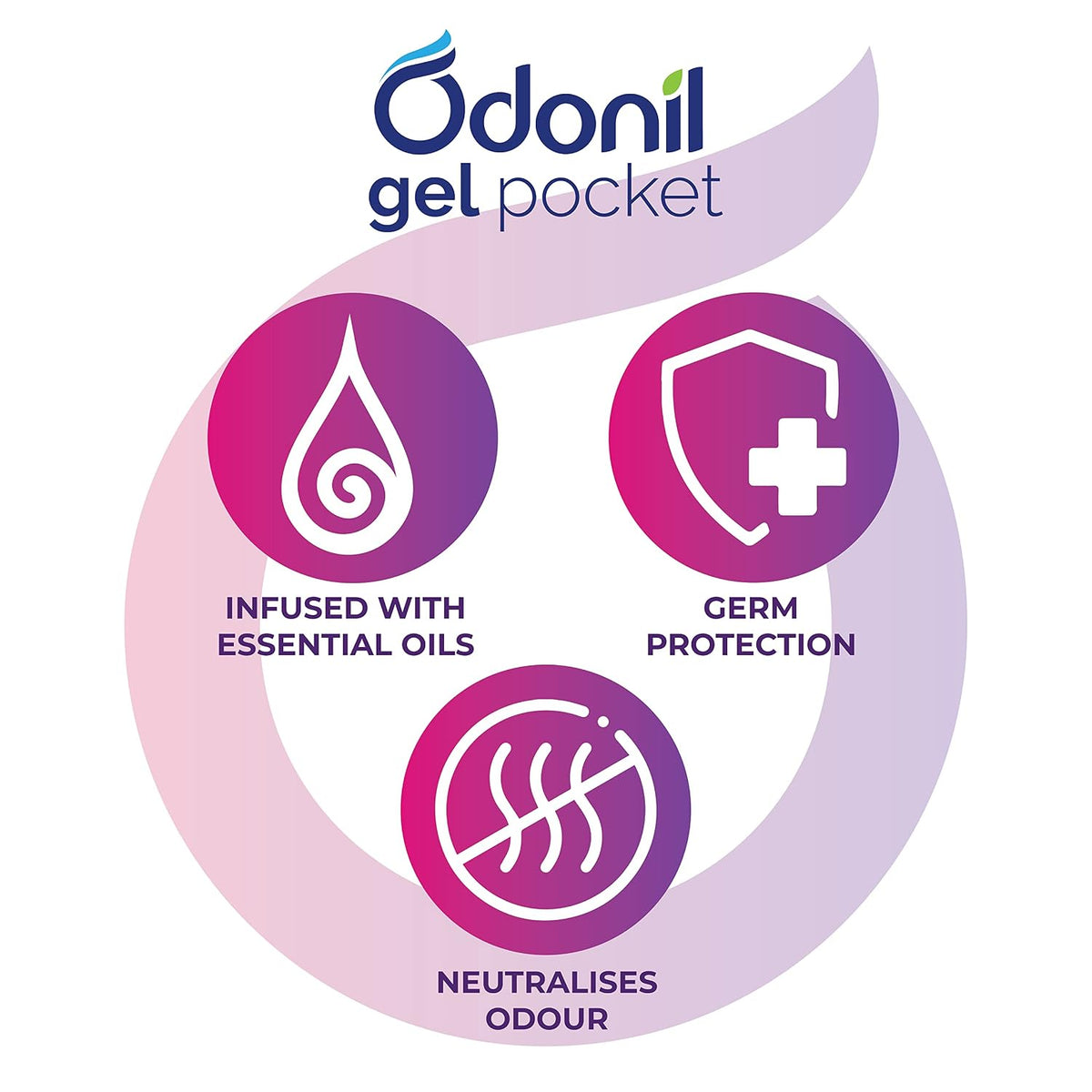 Odonil Gel Pocket Mix - 30g (Assorted pack of 3 new fragrances)