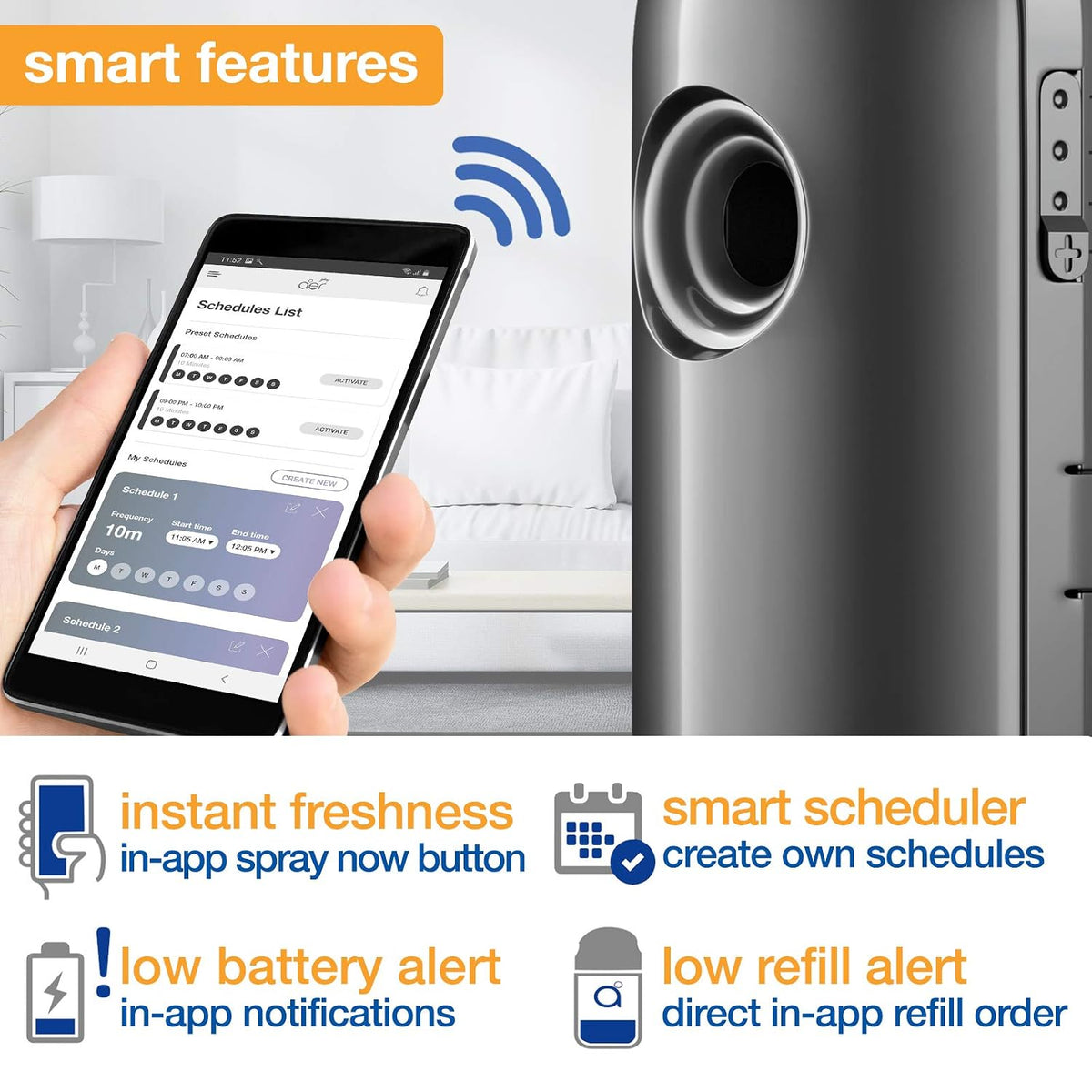 Godrej aer Smart Matic Kit (Machine + 1 Refill) - BLUETOOTH ENABLED - Automatic Room Fresheners | Alive | 2000 Sprays Guaranteed | Lasts up to 60 days (225ml)