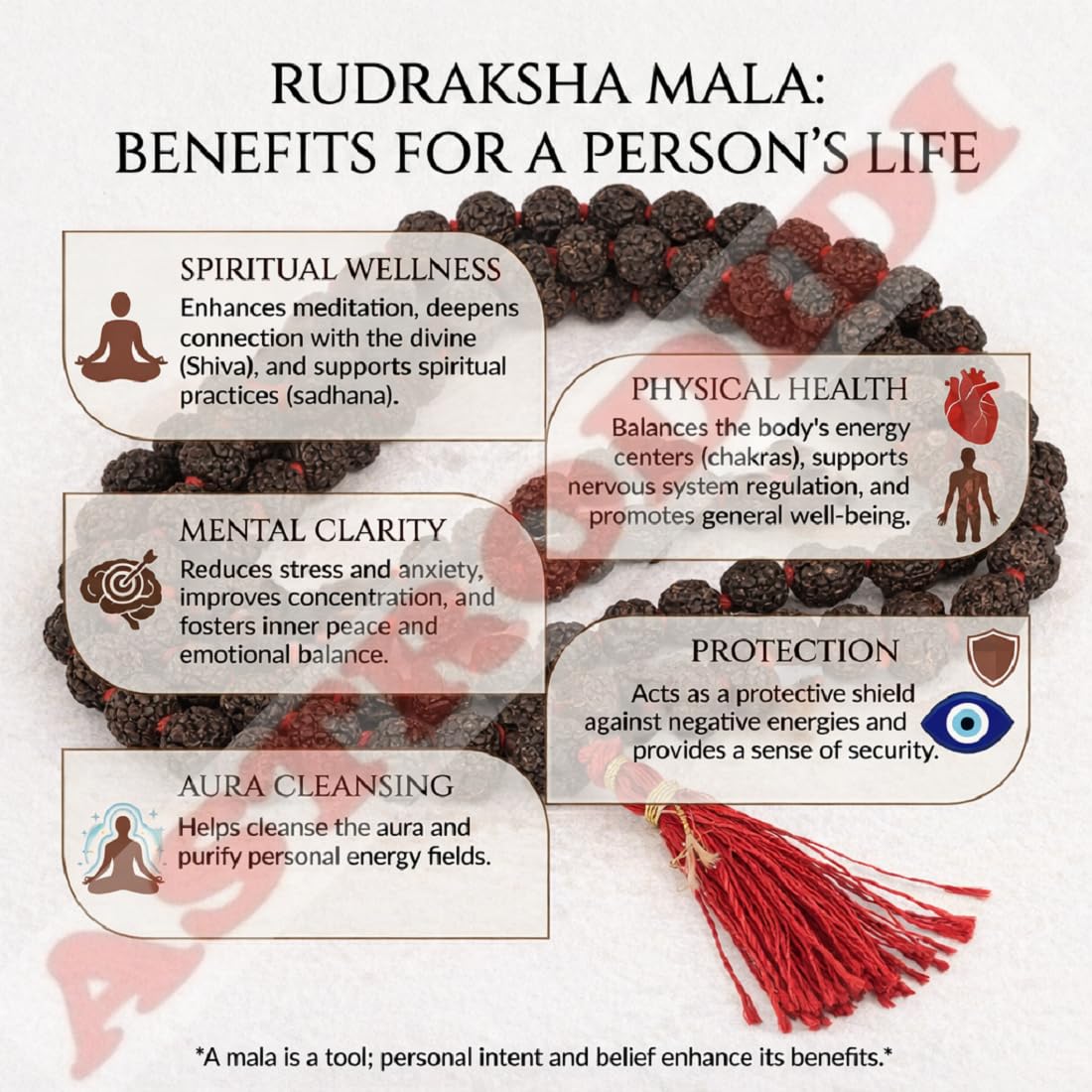 ASTRODIDI Black 5 Mukhi Rudraksha Mala for Wearing and Mantra Japa | Natural Five Face Panchmukhi Rudraksh Beads Mala for Men and Women (Beads Size 7-8 MM)