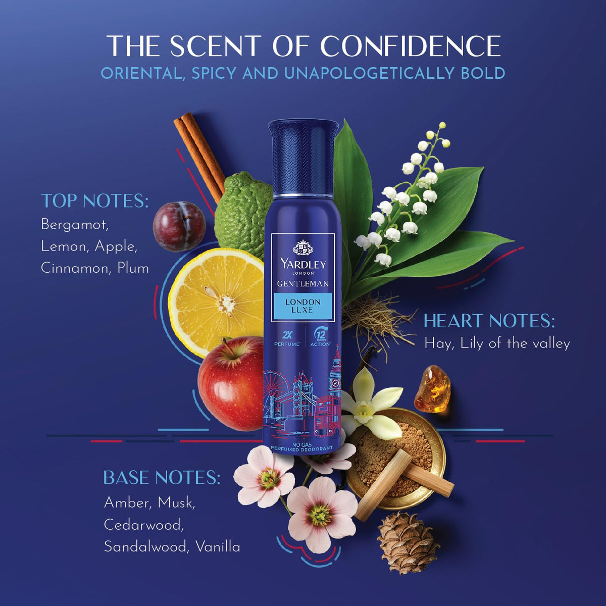 Yardley London Liquid Gentleman Luxe No Gas Perfumed Lemon Deodorant | No Gas Deo For Men| 2X Perfume | 12 Hours Action | 120Ml
