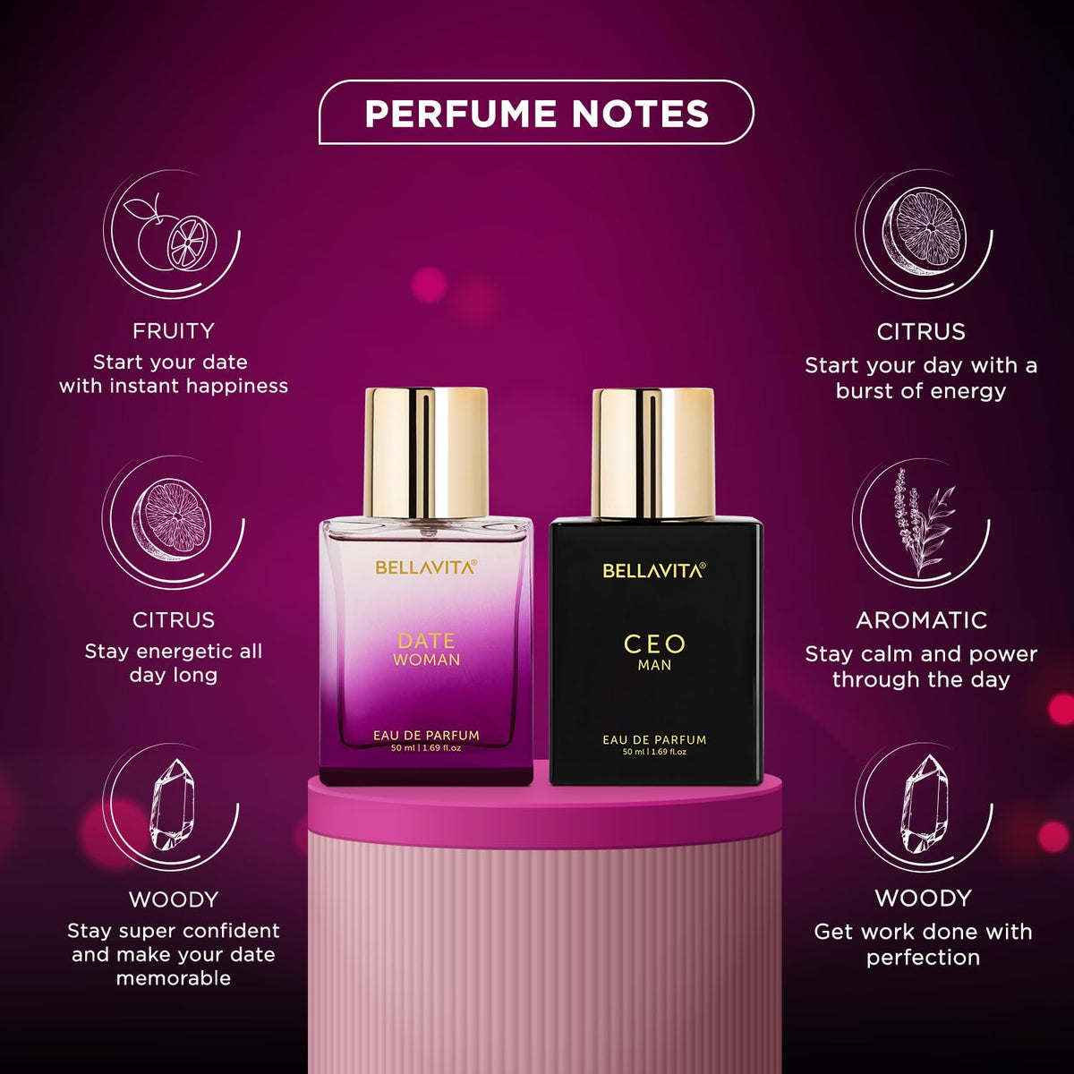 Bella Vita Luxury CEO Man & Date Woman Gift Set | Long Lasting EDP 2x50ml Perfume for Unisex | with Lemon, Lavender | Floral, Fruity, Woody Long Lasting EDP Fragrance Scent