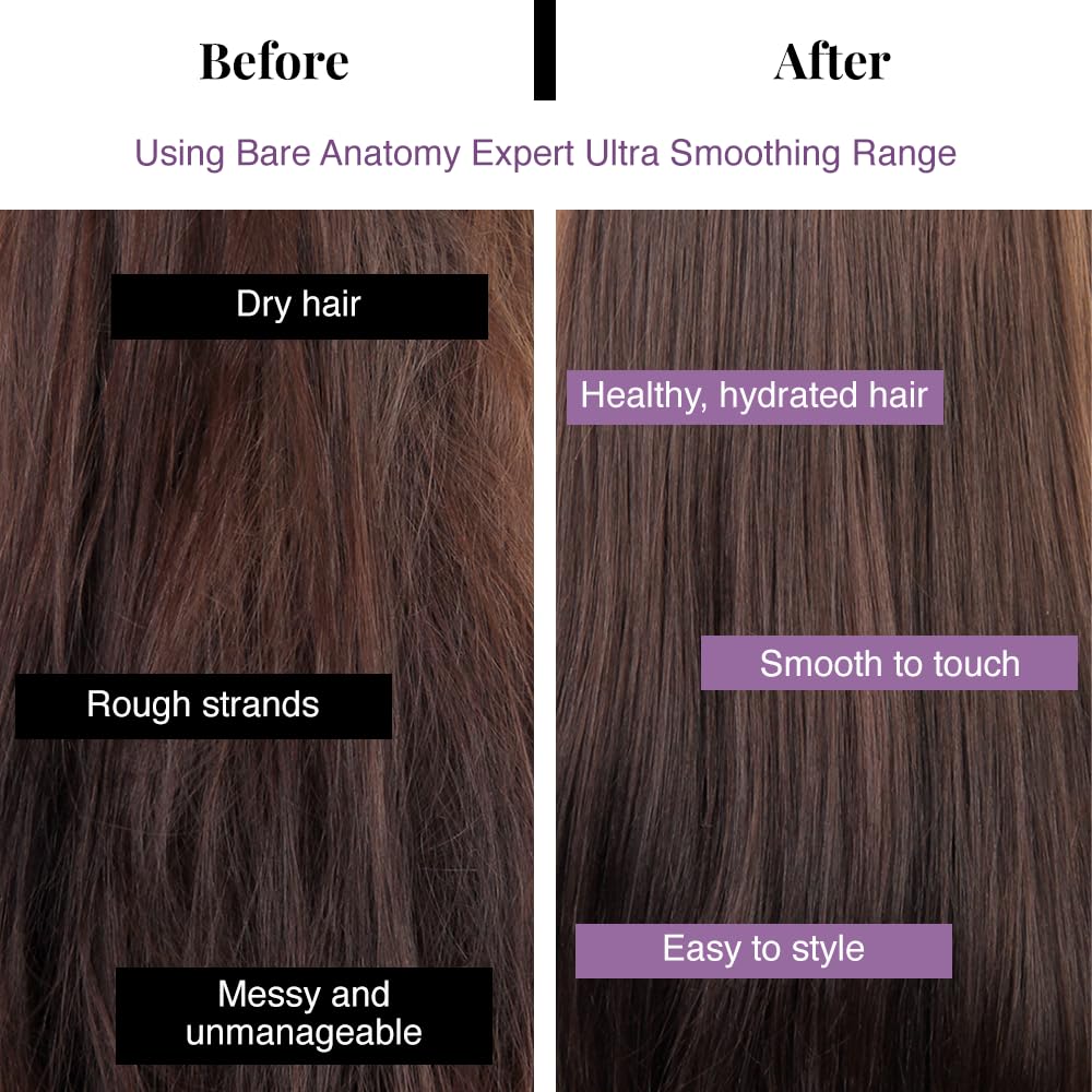 Bare Anatomy Ultra Smoothing Hair Mask & Serum Combo for Dry & Frizzy Hair | Carbohydrate Complex & Niacinamide | 250gm + 100ml