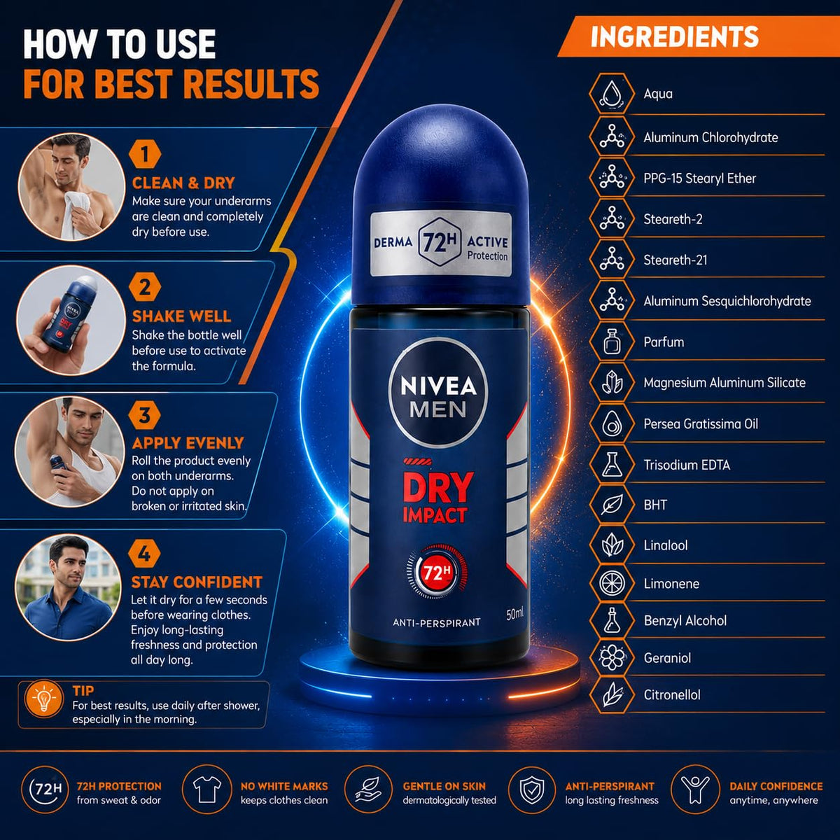 Nivea Men Dry Impact 72H Anti-Perspirant Roll-On 50ml | Powerful Sweat Control & Odor Defense | Fresh Masculine Fragrance Daily Deodorant for Men