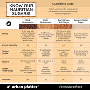 Urban Platter Mauritian Dark Brown Soft Sugar, 1kg (Moist & Caramel-like | Ideal for Cookies, Cakes & Sauces)