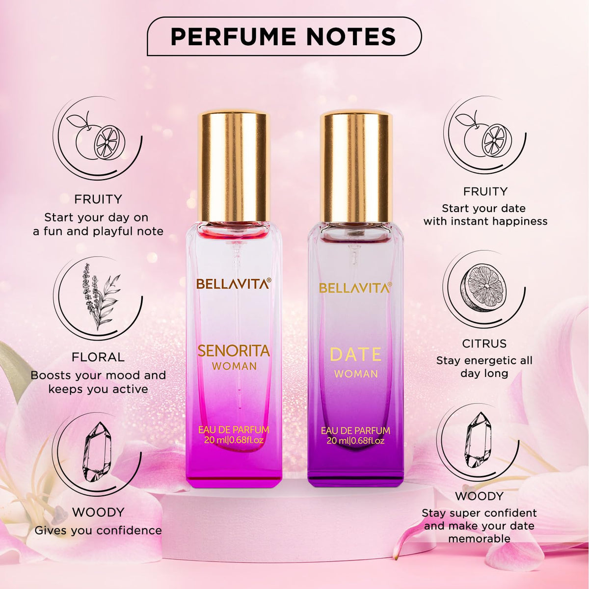 BELLAVITA Date & Senorita Woman Perfume Combo with Jasmine, Vanilla, Lotus & Musk | EDP Fragrance Scent, Pack of 2, 20 ml Each