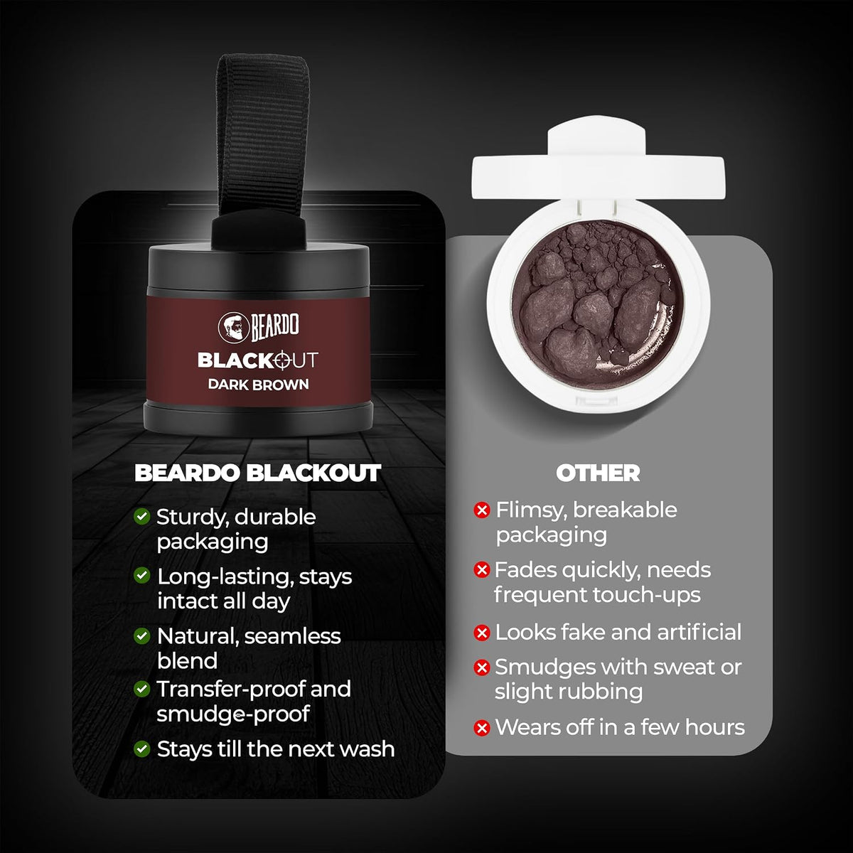 Beardo Blackout Hair Powder 4g - Brown | Root Touch Up for Grey Hair | Instantly Covers Grey Roots, Beard Patches & Bald Spots | Thick Brown Fiber Hairline Powder | Highly Pigmented, Long-Lasting & Matte Finish | Root Cover-up