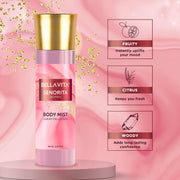 Bella Vita Luxury Senorita Women Body Spray Mist Perfume for Refreshing Floral & pomegranate Long Lasting Fragrance with Mint 150 Ml