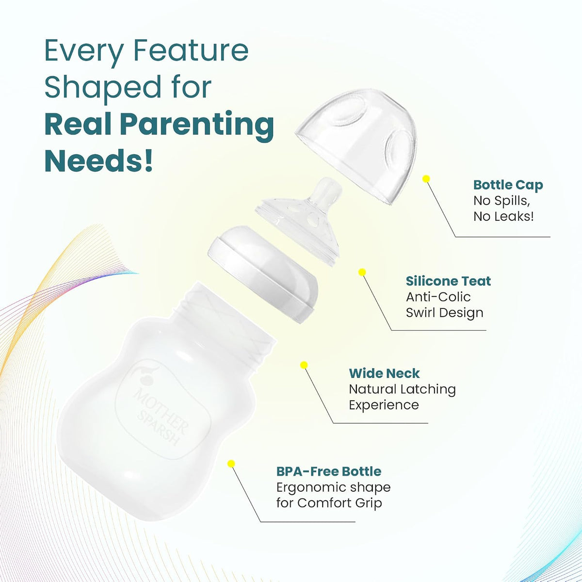 Mother Sparsh FeedoCare 150ml Wide Neck Plastic Baby Feeding Bottle | Ideal for 3 Months+ | Natural Feeding Flow | with Floezy Teat- Releases Milk only When Baby Drinks