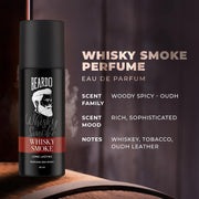 Beardo Whisky Smoke Perfume Body Spray for Men 40ml | Spicy, Woody Oudh Deo for Men Long Lasting |Date night Deodorant for Men | Fresh Scent | Gift for men | Christmas gift for men | Gift For Friends | Gift for Men