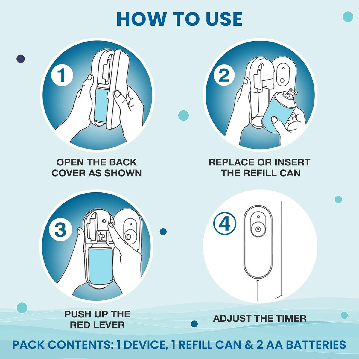 Godrej aer Matic Refill - Automatic Room Fresheners | Cool Surf Blue | 2200 Sprays Guaranteed | Lasts up to 60 days (210ml) (Pack of 2)