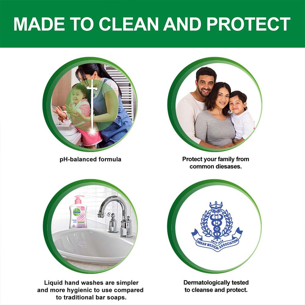Dettol Skincare Liquid Hand Wash - 200 ml