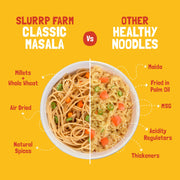 Slurrp Farm No Maida Millet Hakka Noodles | Classic Masala | Perfect for Tiffins | Mealtime Favourite | Serves 2 (96 gms)