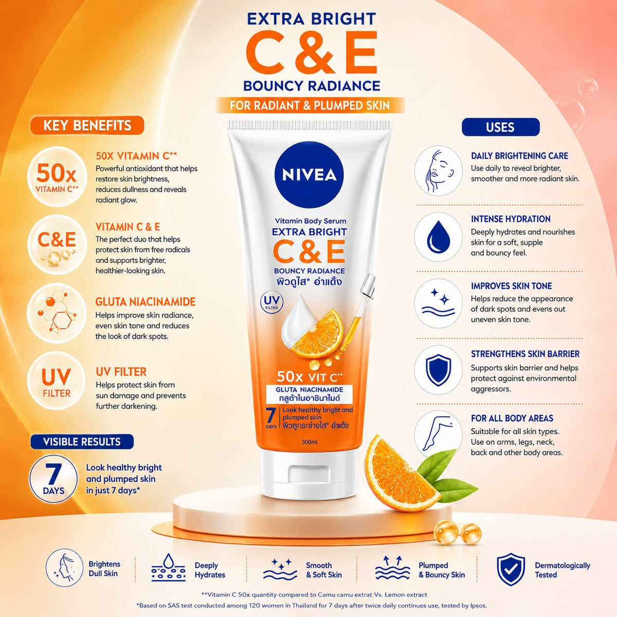 NIVEA Extra Bright C&E Vitamin Body Serum, with Vitamin C, Vitamin E, Glutathione & Niacinamide, Brightening & Hydrating, Fast Absorbing, All Skin Types, 300 ml