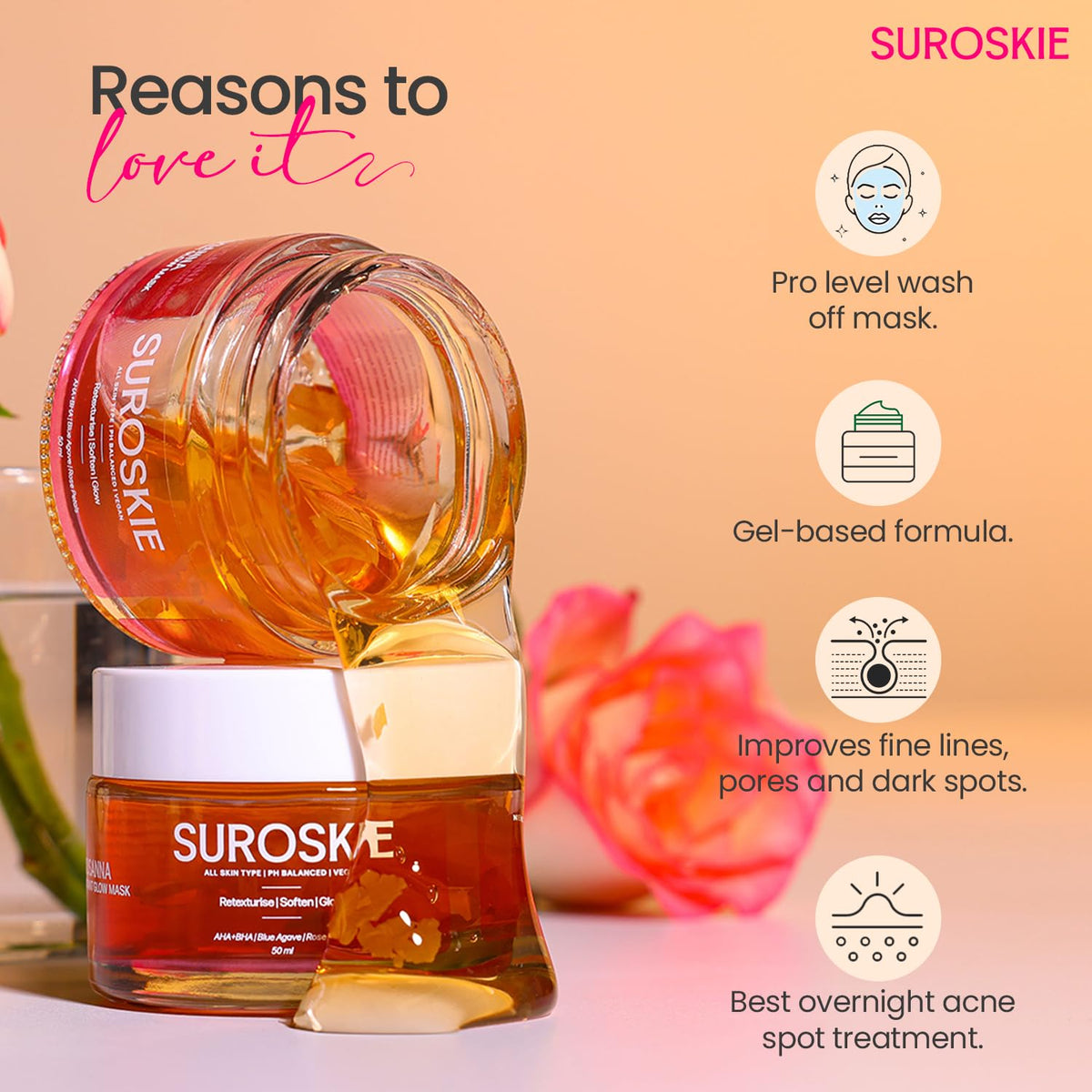 Suroskie Glass Glow Duo Combo (Pack of 2) | Rosanna Rose Instant Glow Face Mask (50ml) & Rose Glass Skin Mist (100ml) | for Glowing & Brighten Skin | Cleans Pores & Dark Spot | for Men & Women