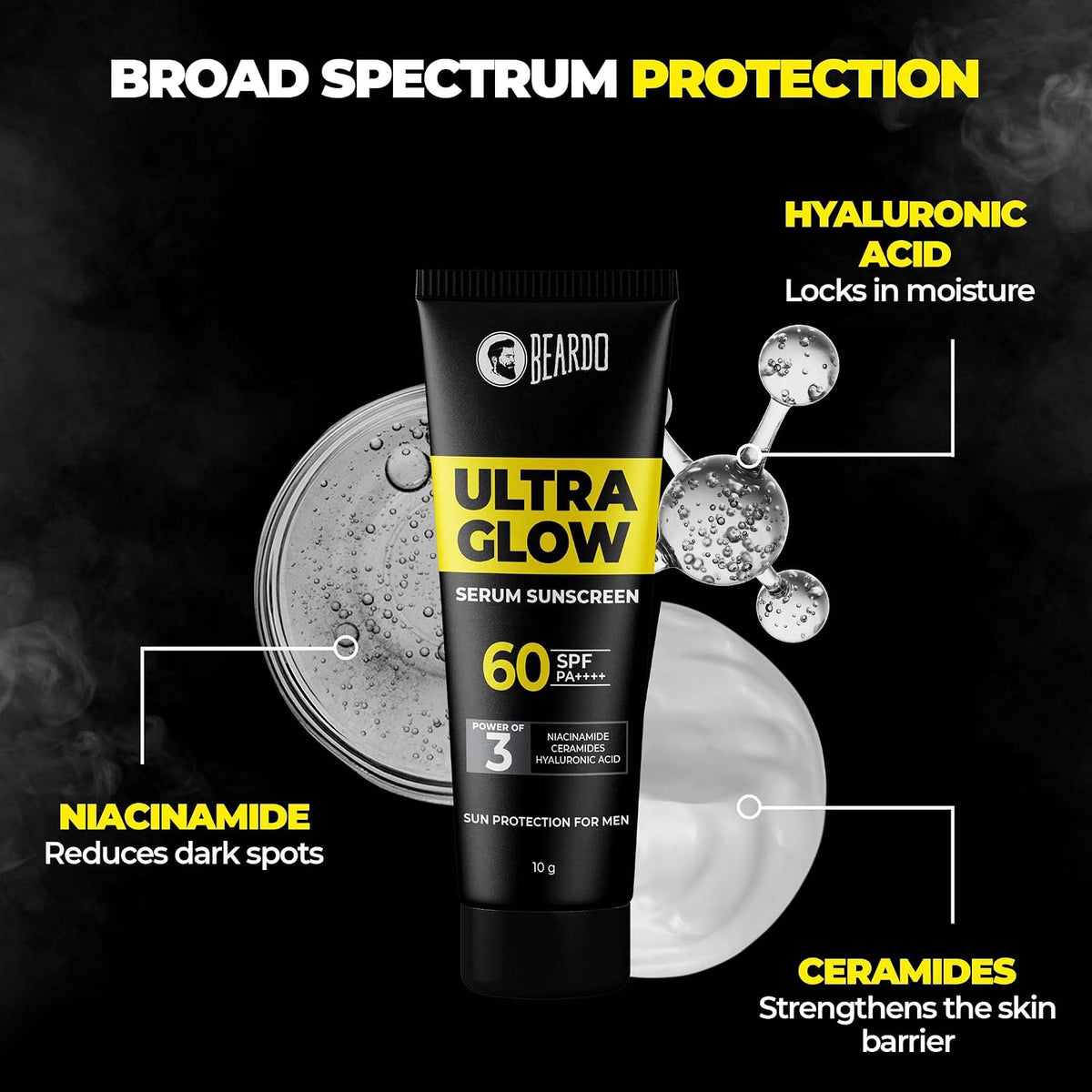 Beardo Ultra Glow Serum Sunscreen SPF 60+ PA++++| UVA/UVB Protection | No White Cast | Ultra Lightweight 3 in 1 with Niacinamide, Ceramides & Hyaluronic Acid | Non-Greasy | Designed for Men | 10g