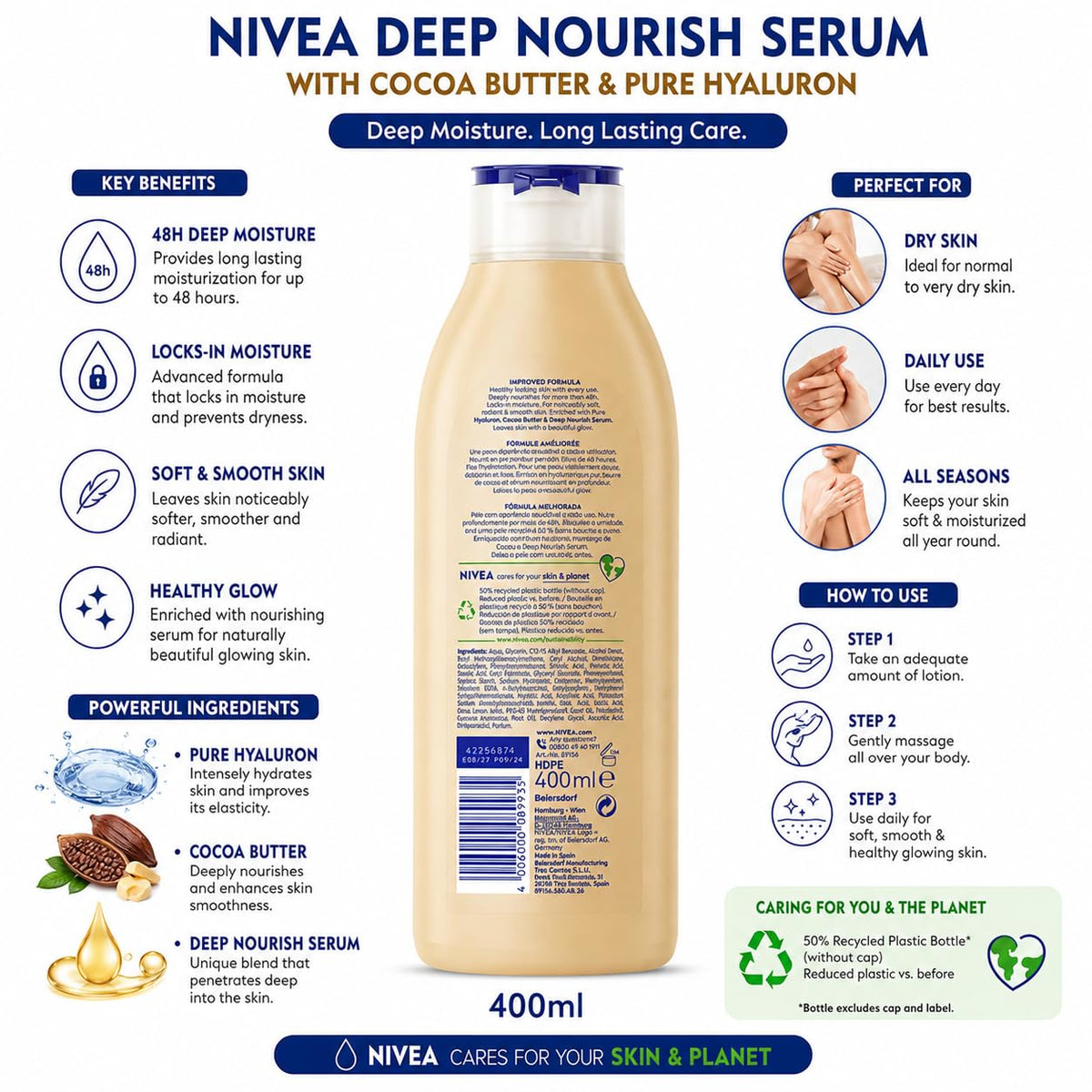 NIVEA Cocoa Butter Body Lotion for Dry Skin 400ml
