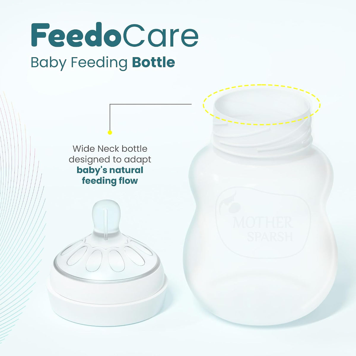 Mother Sparsh FeedoCare 150ml Wide Neck Plastic Baby Feeding Bottle | Ideal for 3 Months+ | Natural Feeding Flow | with Floezy Teat- Releases Milk only When Baby Drinks