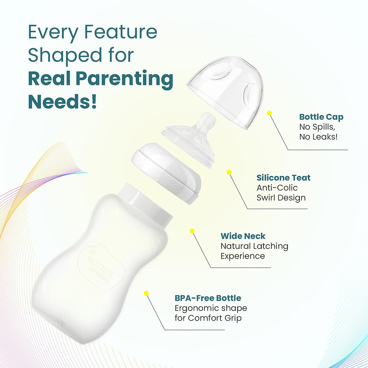 Mother Sparsh FeedoCare 260ml Wide Neck Plastic Baby Feeding Bottle | Ideal for 3 Months+ | Natural Feeding Flow | with Floezy Teat- Releases Milk only When Baby Drinks