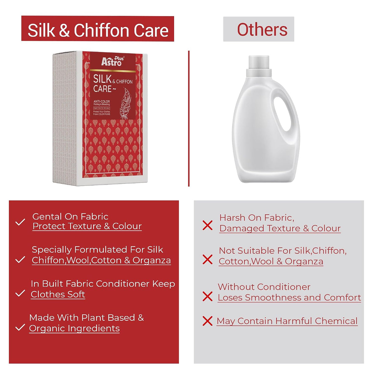 Astro Plus+ Silk & Chiffon Care Wash Liquid Pouch Anti-Color Fading & Bleeding Expert Care For Silk Ware and Chiffon Care Protect Your Clothes From Color Runs (6 Pouch)