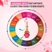 The Old Natural Snif Diamond Hanging oil Car Perfume | Car Air Freshener with Refill Pack (Romantic Rose 10ml + 15ml Refill Pack)