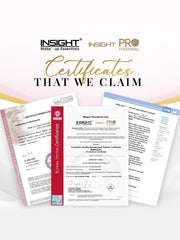 INSIGHT Eyebrow Palette | Smooth Texture | Water Resistant | Good Intensity|Buildable Color |Easy To Blend |Fine Milled Powder|Multicolor-6g