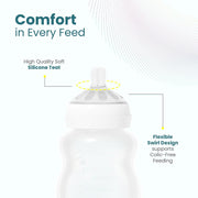 Mother Sparsh FeedoCare 150ml Wide Neck Plastic Baby Feeding Bottle | Ideal for 3 Months+ | Natural Feeding Flow | with Floezy Teat- Releases Milk only When Baby Drinks