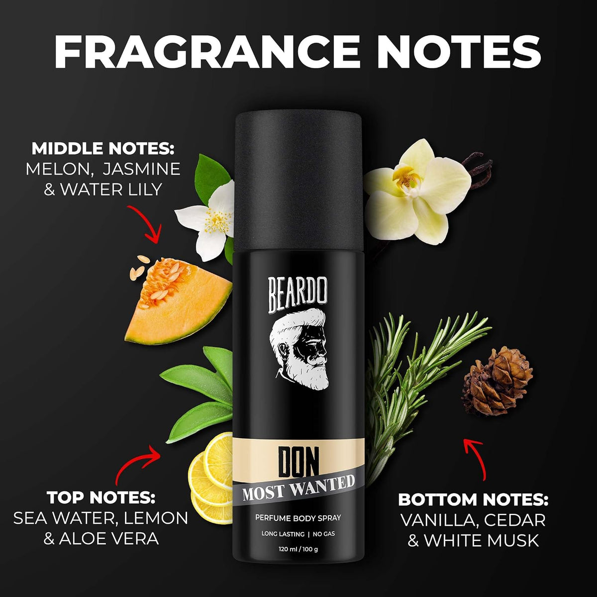 Beardo Don, Mariner Captain Jack & Whisky Smoke Body Spray Set for Men | Deodorant Perfume Body Spray | Citrus, Aqua & Woody Fragrances | 120ml x 3