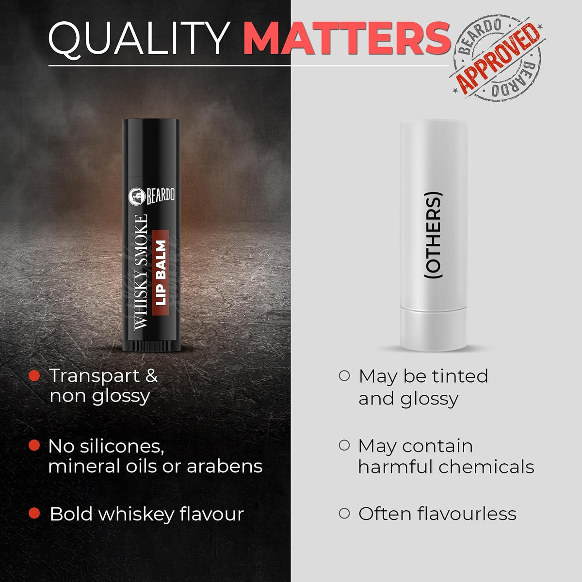 Beardo Whisky Smoke Lip Balm for Men, 4g| Moisturizes & Soothes Dry, Cracked & Chapped Lips | Enriched with Vitamin E, Shea Butter & Coffee | Non Glossy | Non Tinted Lip Balm for Dark Lips | Lip Balm for Men