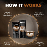 Beardo Face De-Tan Express Kit for Men | Face Wash, Face Scrub & Clay Mask | Helps Remove Tan, Dirt & Dead Skin | 3-Step Express De-Tan Routine
