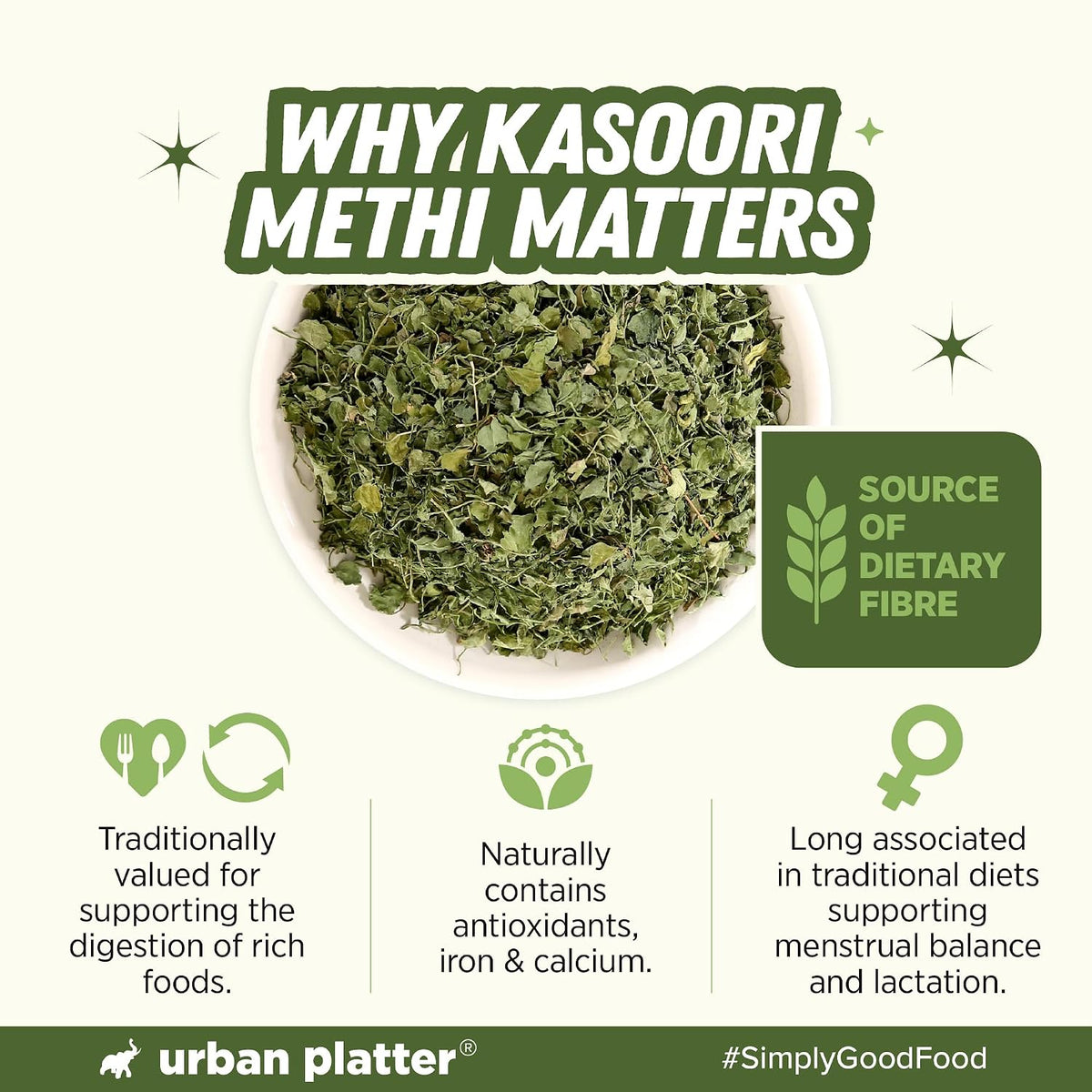Urban Platter Kasuri Methi, 25g (Dried Fenugreek Leaves, Authentic Indian Herb, Finishing Spice for Curries & Dals)