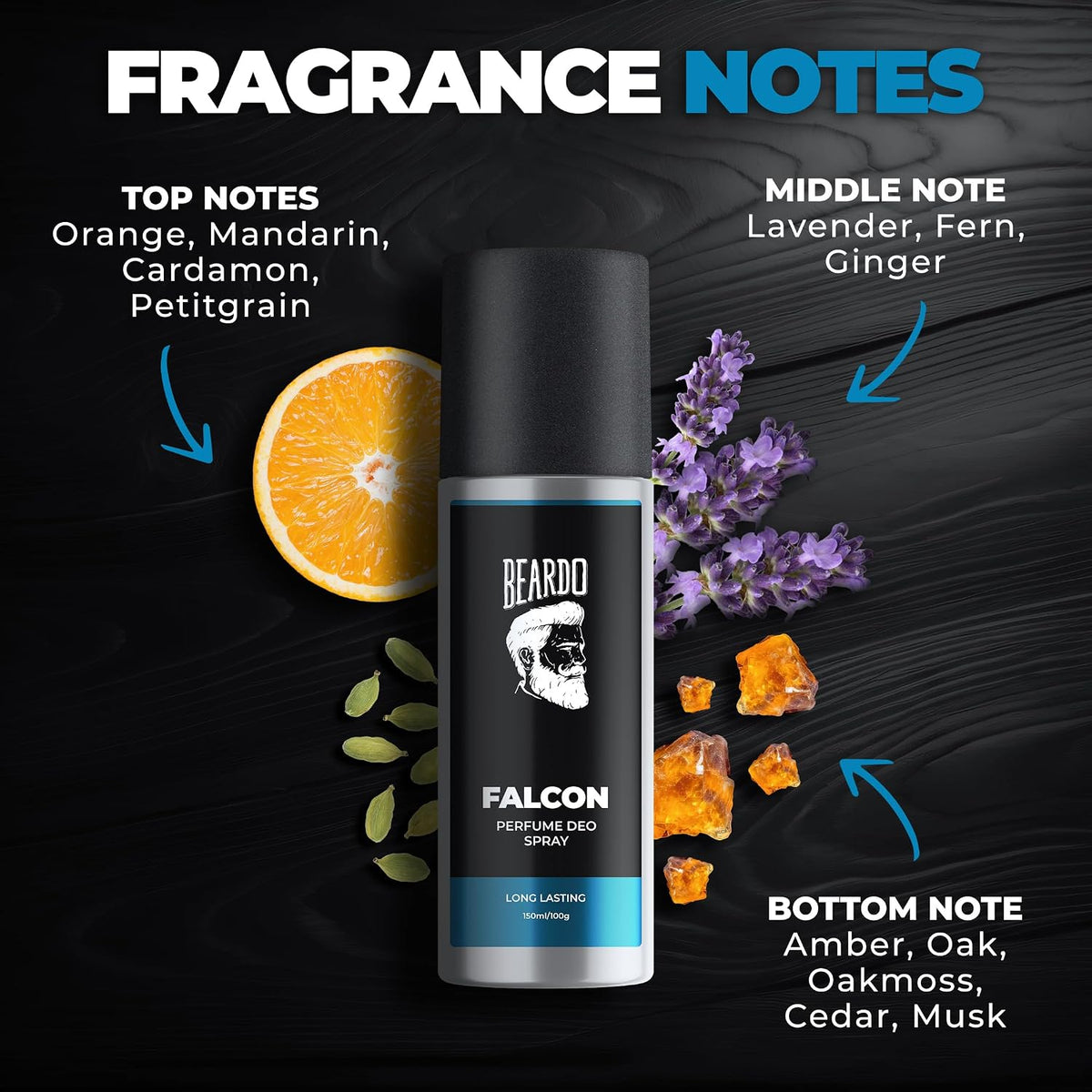 Beardo Falcon Perfume Deo 150ml | Amber Fresh Musk | Deodorant | Body Spray For Men | Long Lasting Fragrance | Gift For Brother | Gift For Friends