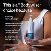 Be Bodywise 10% Magnesium Sleep Body Lotion 200ml | For Muscle Recovery & Relaxation | Infused with Shea Butter & Lavender | Mildly Scented, Lightweight & Non-Greasy Formula