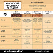 Urban Platter Mauritian Golden Caster Sugar, 1kg (Fine & Fluffy | Perfect for Cakes, Sponges & Whipped Desserts)