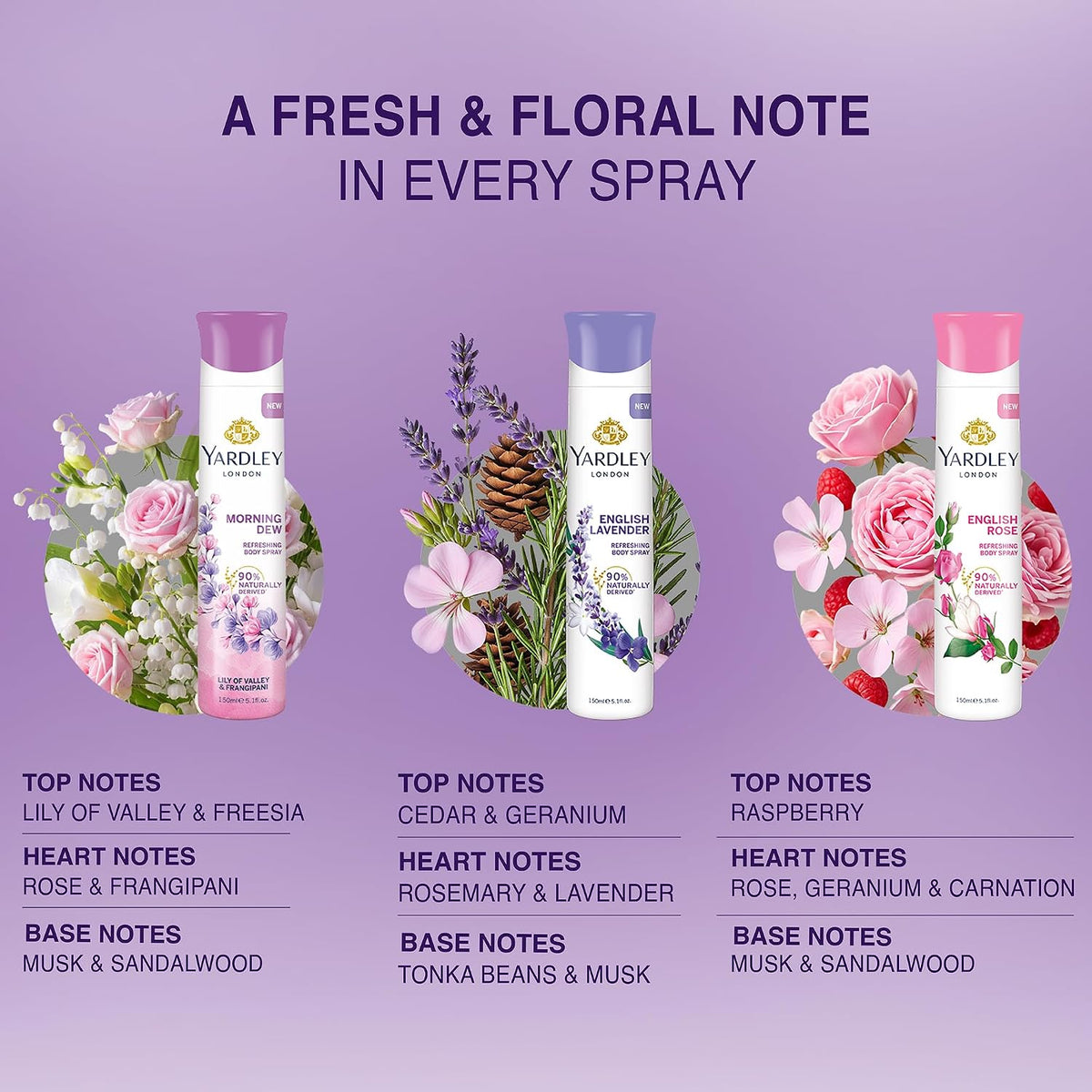 Yardley London Refreshing Deo Body Spray Tripack (English Lavender + English Rose + Morning Dew) for Women, 150ml Each (Pack of 3)