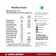 Urban Platter Japanese Hojicha Green Tea, 20g, (Low Caffeine, Roasted Green tea, Coarsely Ground for the perfect brew.)