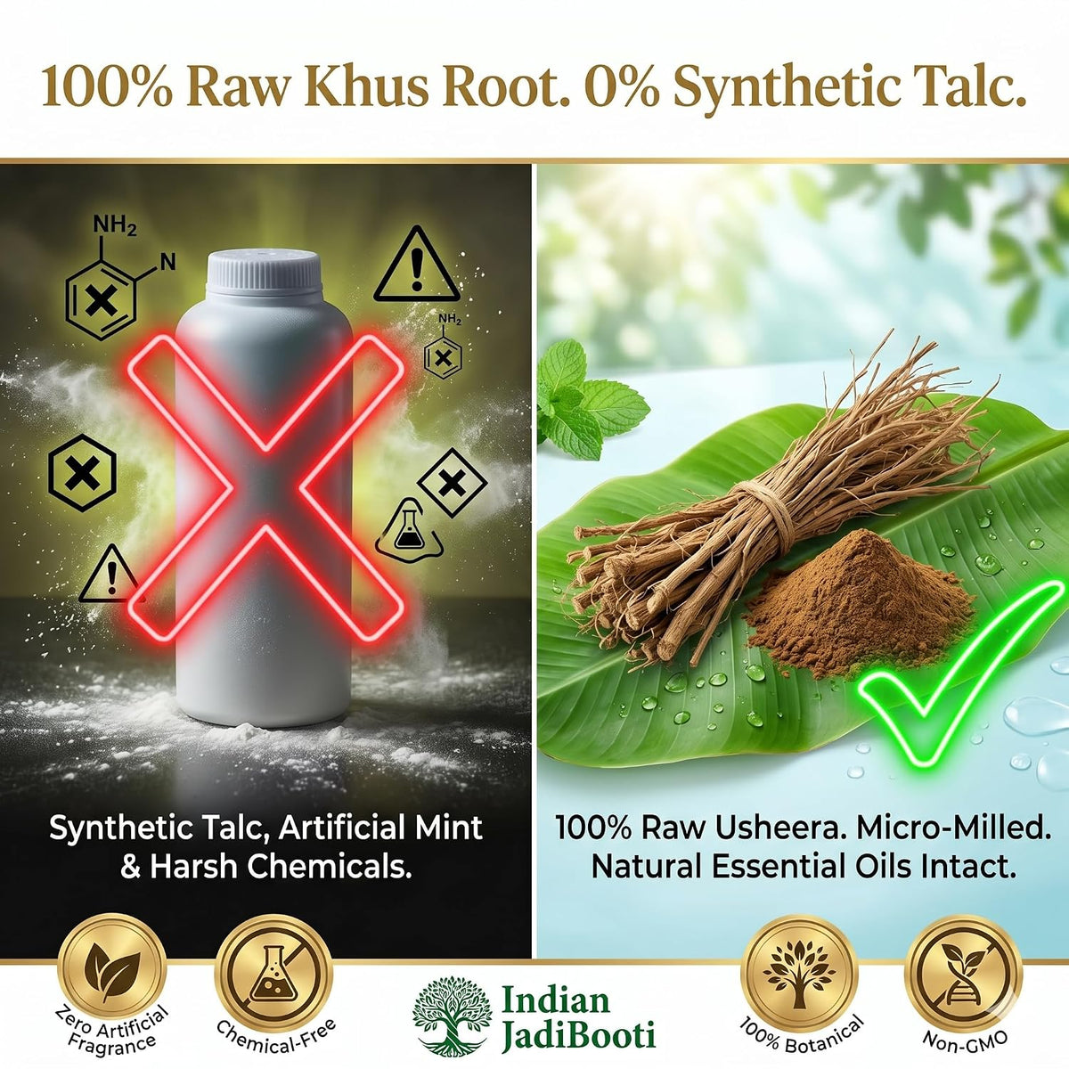 IndianJadiBooti Pure Khus Root Powder (Vetiver) for Glowing Skin, Acne Control, Prickly Heat Relief & DIY Ubtan - Raw Herbal Face Pack & Skin Treatment Mask (250 Grams)
