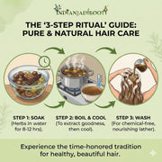 IndianJadiBooti 8-in-1 Herbal Hair Kit | Raw Wash & Mask (450g)