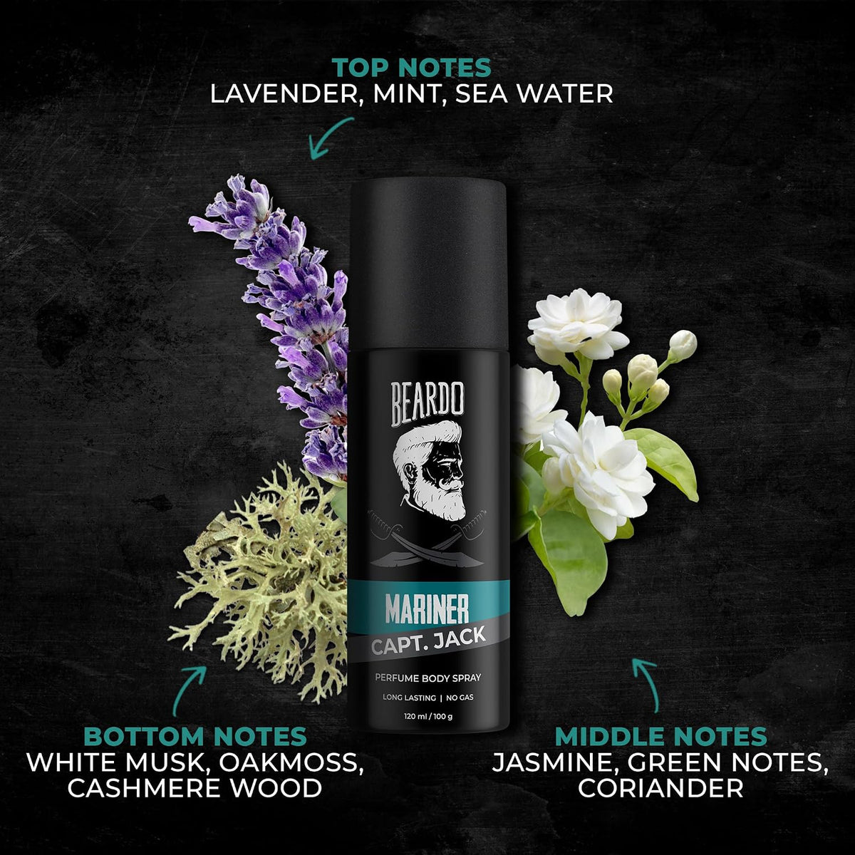 Beardo Don, Mariner Captain Jack & Whisky Smoke Body Spray Set for Men | Deodorant Perfume Body Spray | Citrus, Aqua & Woody Fragrances | 120ml x 3