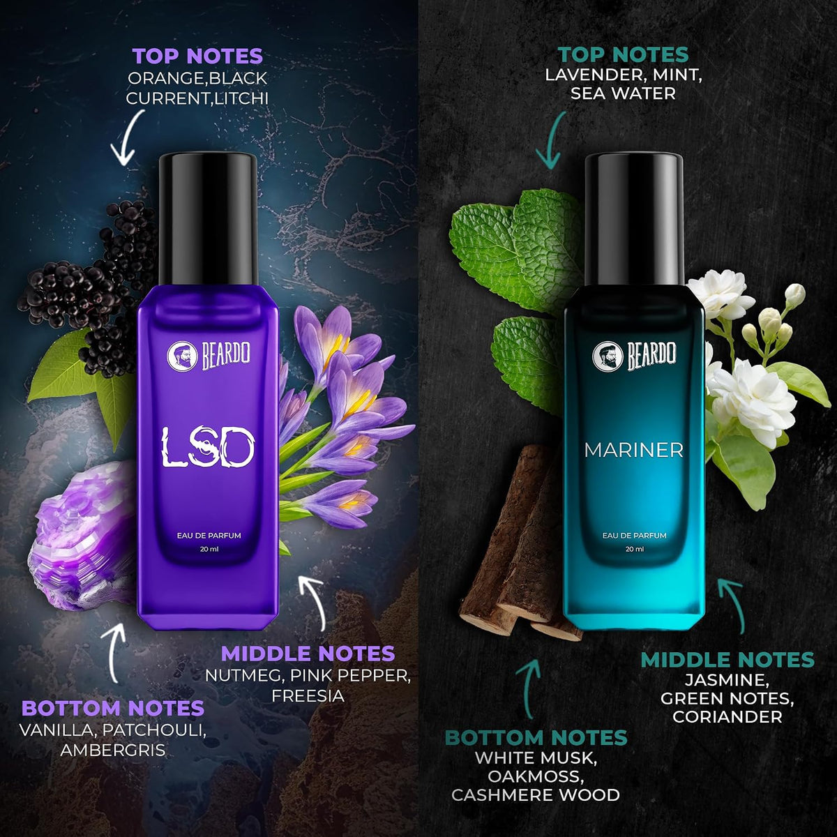 Beardo Day Perfumes For Men 4 x 20ml | Compliment worthy Unisex perfume combo | Long Lasting Perfumes - Fresh & Aquatic Fragrances | Rakhi gift for brother | Gift for brother | Gift for husband