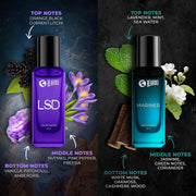 Beardo Day Perfumes For Men 4 x 20ml | Compliment worthy Unisex perfume combo | Long Lasting Perfumes - Fresh & Aquatic Fragrances | Rakhi gift for brother | Gift for brother | Gift for husband